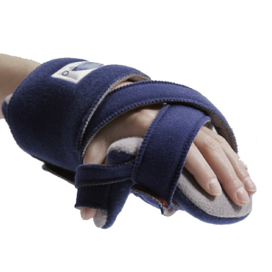 BMI® Wrist Hand Finger Orthosis – BMI International